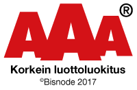 AAA luottoluokitus