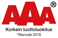 AAA luottoluokitus 2018