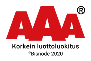AAA luottoluokitus 2020