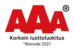AAA luottoluokitus 2021